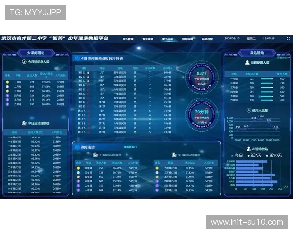 体育AI技术标准建设提速，推动行业互联互通